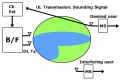 Thumbnail for version as of 19:13, 28 December 2010
