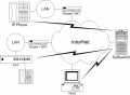 Thumbnail for version as of 07:01, 2 March 2010