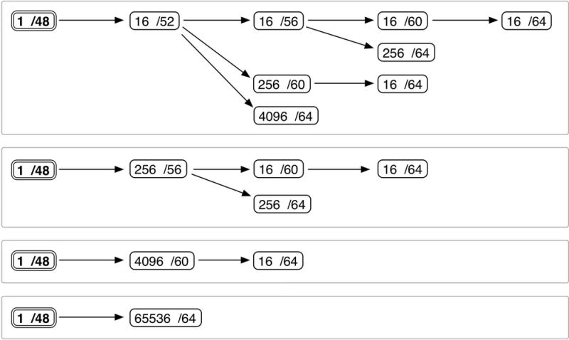 File:Ipap 0401.png