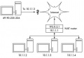 Thumbnail for version as of 10:34, 12 December 2008