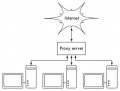 Thumbnail for version as of 07:55, 17 December 2008