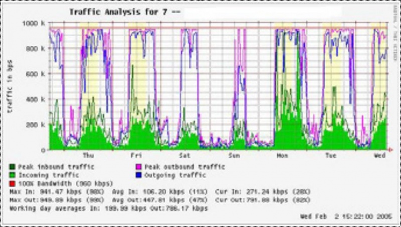 File:Figure6.7.jpg