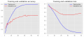 Thumbnail for version as of 05:44, 14 August 2019