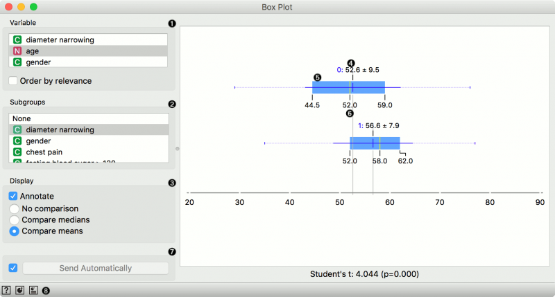 File:BoxPlot-Continuous-stamped.png