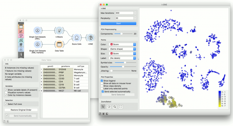 File:TSNE-Example.png
