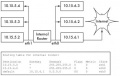 Thumbnail for version as of 10:26, 12 December 2008