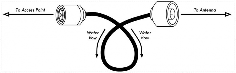 File:Figure8.6.jpg