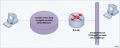 Thumbnail for version as of 08:35, 19 December 2009