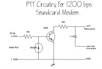 Packet-radio-flexnet-HT.jpg