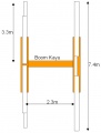 Thumbnail for version as of 20:27, 11 February 2008