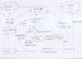 Thumbnail for version as of 09:50, 17 January 2019