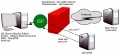 Thumbnail for version as of 08:08, 3 June 2008