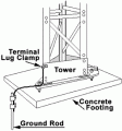 Ground web.gif