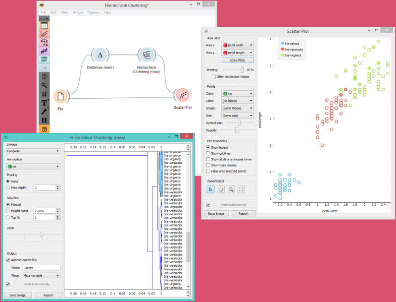 File:HierarchicalClustering-Example2.png