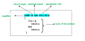 Thumbnail for version as of 09:10, 3 May 2022