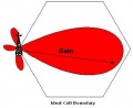Thumbnail for version as of 09:27, 3 February 2010