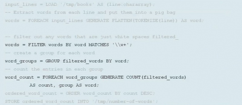 File:Pig-code-example.jpg