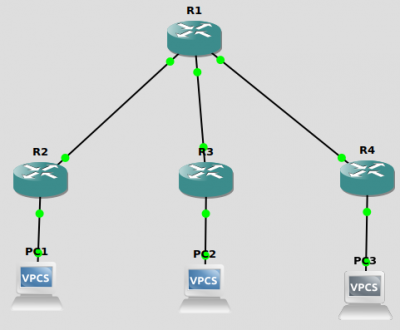 Dynamic-6to4-cisco.png