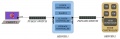 Thumbnail for version as of 17:12, 21 October 2010
