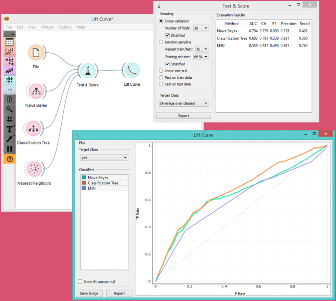 File:LiftCurve-example.png