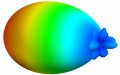Thumbnail for version as of 14:10, 2 November 2022