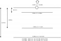 Thumbnail for version as of 11:39, 1 September 2013