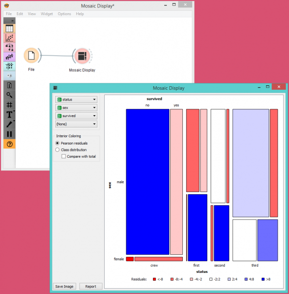 File:Mosaic-Display-Example.png