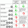 Thumbnail for version as of 17:25, 9 November 2011