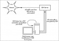 Thumbnail for version as of 08:13, 17 December 2008