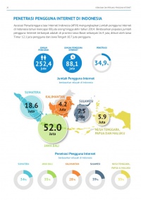 Profil-pengguna-internet-indonesia-2014-riset-oleh-apjii-dan-puskakom-ui-26-638.jpg
