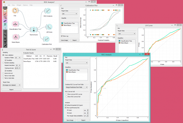 ROCAnalysis-example.png