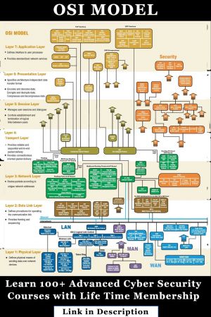 Cyber-security-model.jpeg