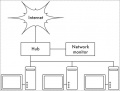 Thumbnail for version as of 08:21, 17 December 2008