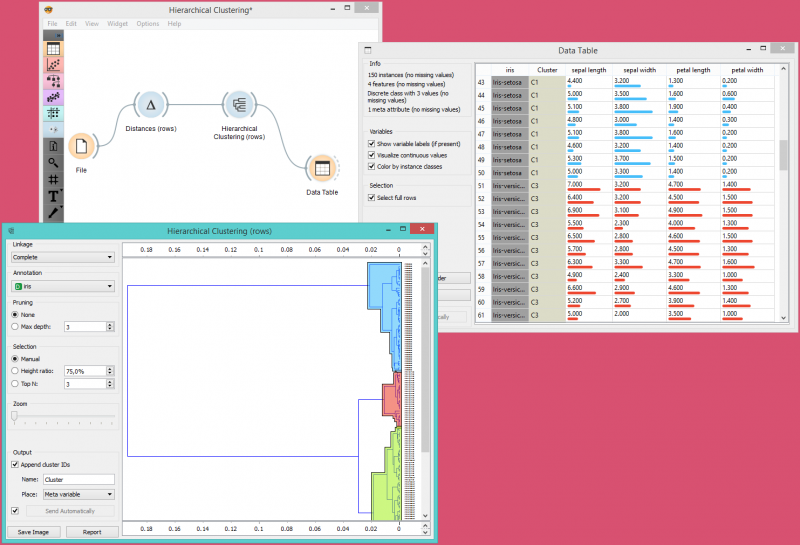 File:HierarchicalClustering-Example.png