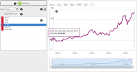 Line-chart-stamped.png