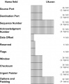 Thumbnail for version as of 09:07, 19 December 2009