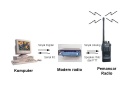 Thumbnail for version as of 15:14, 12 February 2008