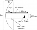 Thumbnail for version as of 20:01, 15 February 2008