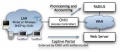 Thumbnail for version as of 06:50, 2 March 2010