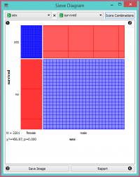 SieveDiagram-stamped.png