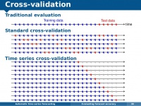 Automatic-time-series-forecasting-71-638.jpg