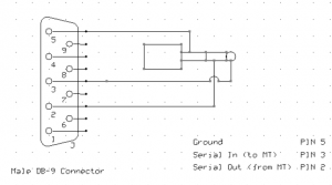 Tt-aio-programming.png