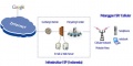 Thumbnail for version as of 06:33, 15 January 2011