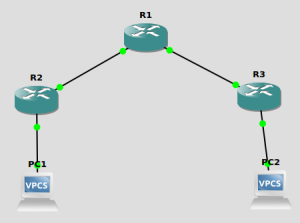 Static-Tunnel-Cisco.png