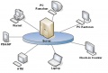Thumbnail for version as of 09:45, 15 January 2010