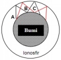 Thumbnail for version as of 04:48, 23 November 2009