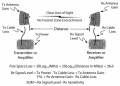 Thumbnail for version as of 10:16, 29 January 2010