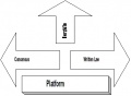 Thumbnail for version as of 09:38, 14 August 2009