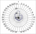 Thumbnail for version as of 08:04, 12 July 2008