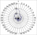 Thumbnail for version as of 08:05, 12 July 2008